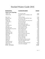 2016 Stocked Waters Guide