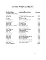 2017 Stocked Waters Guide