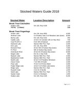 2018 Stocked Waters Guide