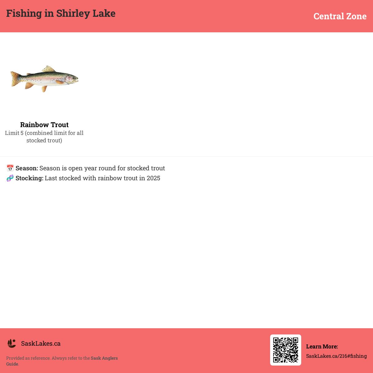 Fishing